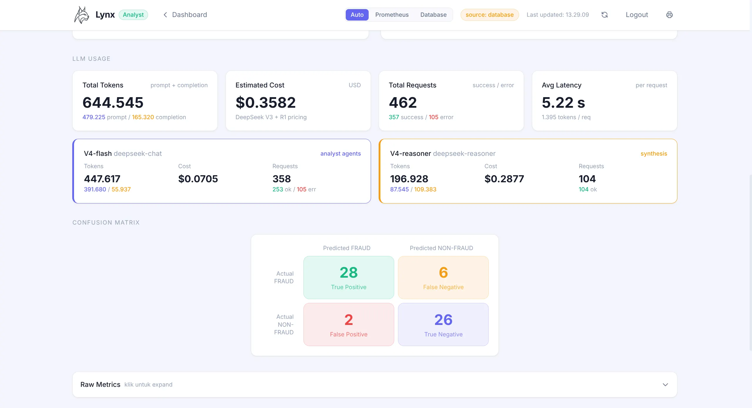 06 · LLM monitoring, agent execution metrics